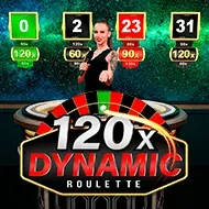 Dynamic Roulette 120x game tile